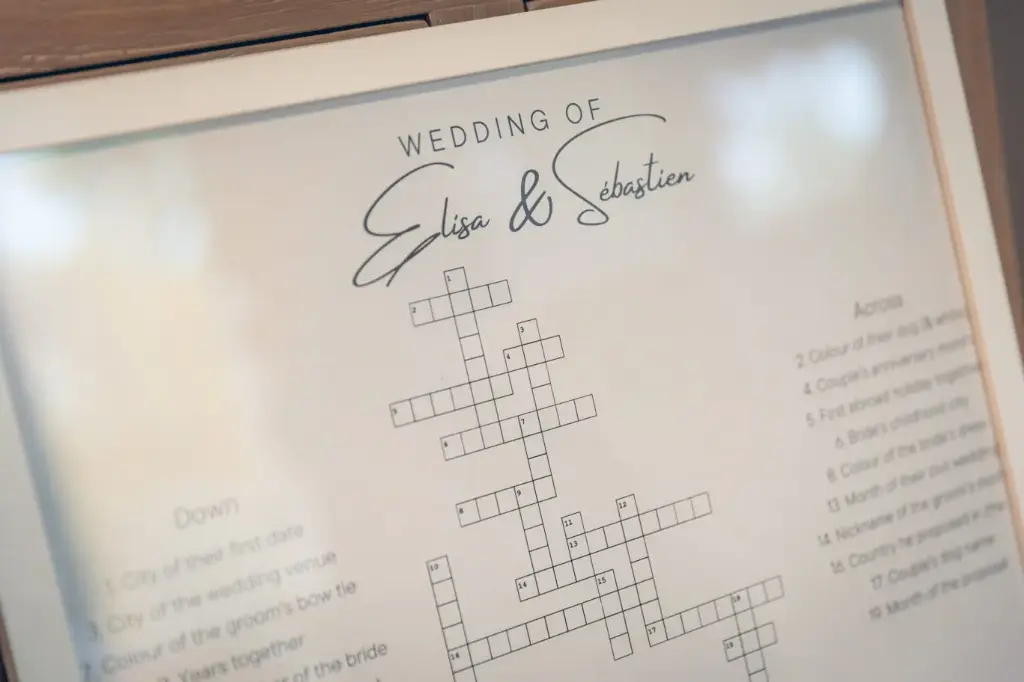 Menus et affiches personnalisés